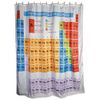 Sprchový záves -periodická sústava chemických prvkov